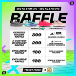Raffle Window: December 13-17