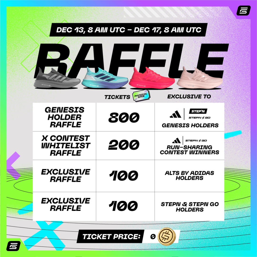 Raffle Window: December 13-17